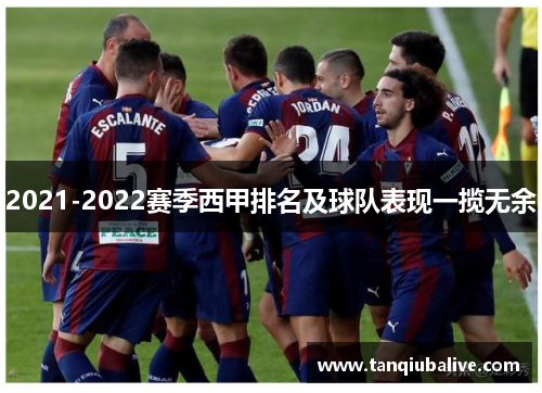 2021-2022赛季西甲排名及球队表现一揽无余 2021-2022赛季西甲排名及球队表现一揽无余