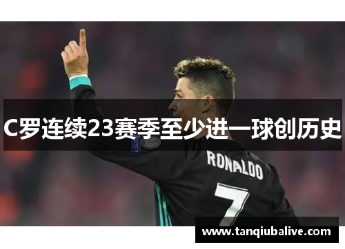 C罗连续23赛季至少进一球创历史