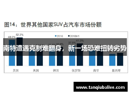南特遭遇克制难翻身，新一场恐难扭转劣势