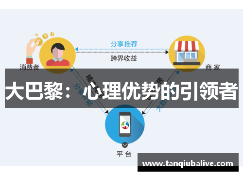 大巴黎：心理优势的引领者