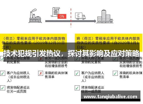 技术犯规引发热议,探讨其影响及应对策略 技术犯规引发热议,探讨其影响及应对策略